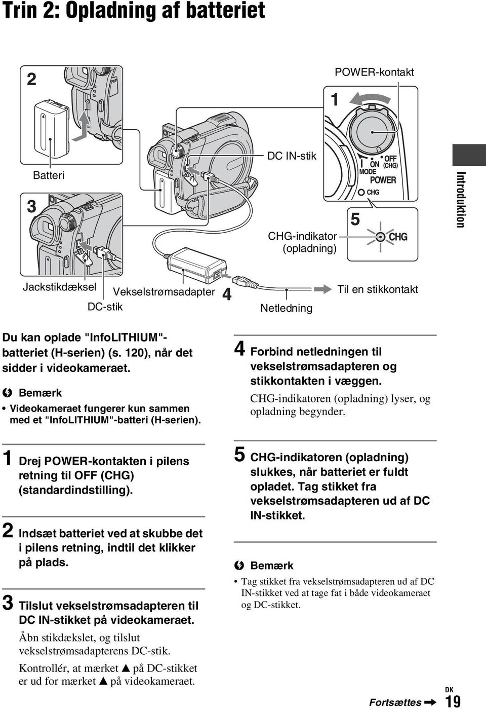 4 Forbind netledningen til vekselstrømsadapteren og stikkontakten i væggen. CHG-indikatoren (opladning) lyser, og opladning begynder.