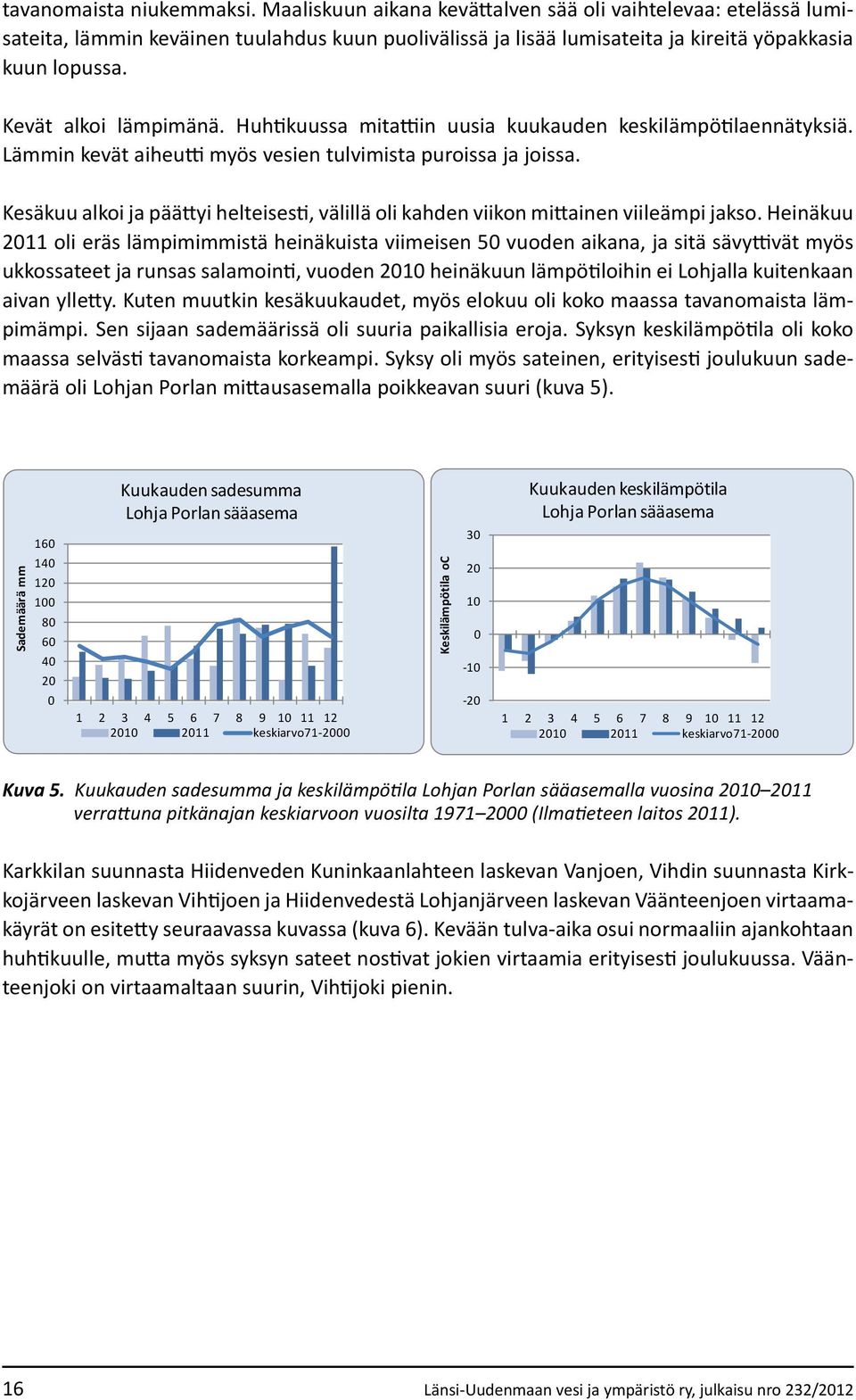 Kesäkuu alkoi ja päättyi helteisesti, välillä oli kahden viikon mittainen viileämpi jakso.
