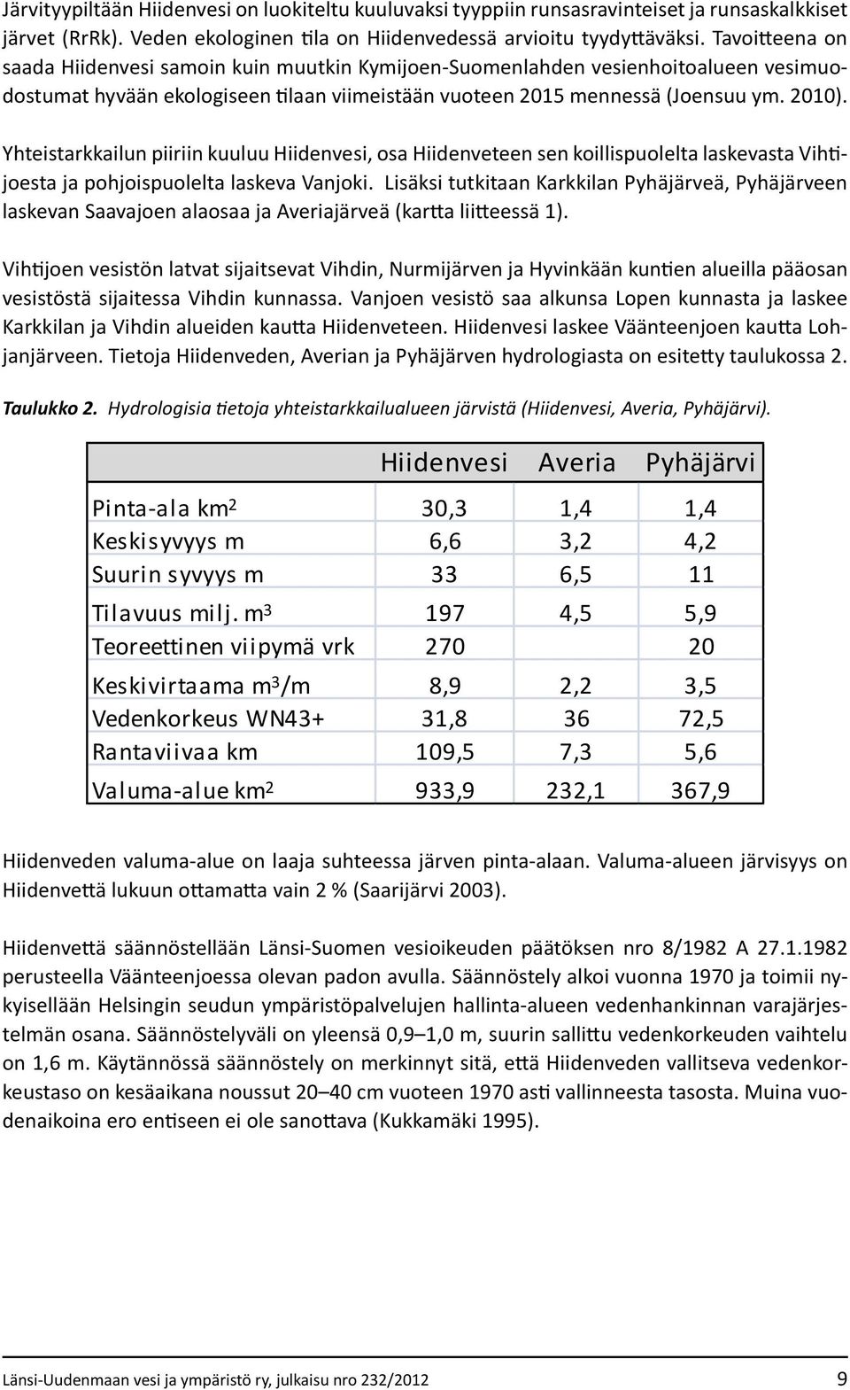 Yhteistarkkailun piiriin kuuluu Hiidenvesi, osa Hiidenveteen sen koillispuolelta laskevasta Vihtijoesta ja pohjoispuolelta laskeva Vanjoki.
