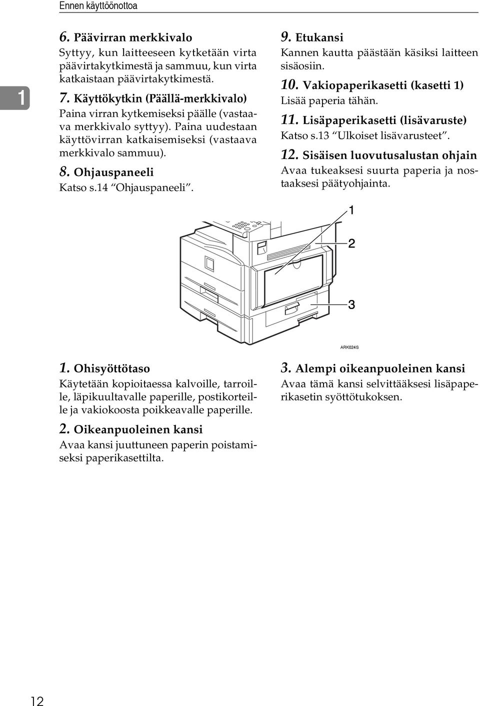 14 Ohjauspaneeli. 9. Etukansi Kannen kautta päästään käsiksi laitteen sisäosiin. 10. Vakiopaperikasetti (kasetti 1) Lisää paperia tähän. 11. Lisäpaperikasetti (lisävaruste) Katso s.