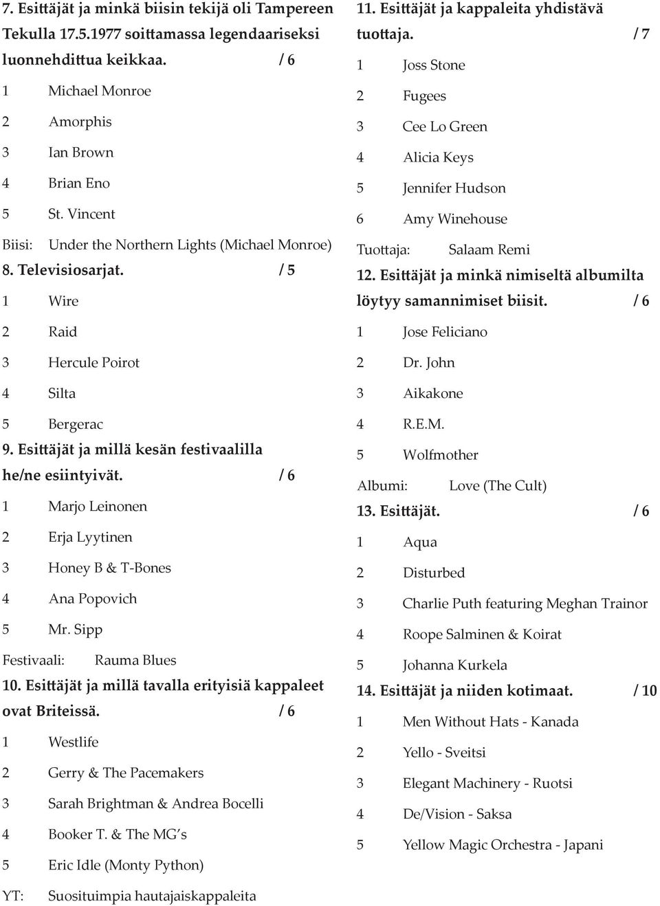 / 6 1 Marjo Leinonen 2 Erja Lyytinen 3 Honey B & T-Bones 4 Ana Popovich 5 Mr. Sipp Festivaali: Rauma Blues 10. Esi äjät ja millä tavalla erityisiä kappaleet ovat Briteissä.