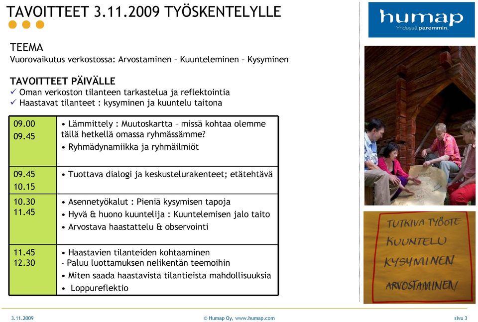 kysyminen ja kuuntelu taitona 09.00 09.45 Lämmittely : Muutoskartta missä kohtaa olemme tällä hetkellä omassa ryhmässämme? Ryhmädynamiikka ja ryhmäilmiöt 09.45 10.15 10.30 11.