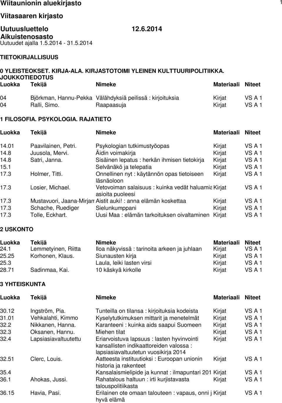 RAJATIETO 14.01 Paavilainen, Petri. Psykologian tutkimustyöopas Kirjat VS A 1 14.8 Juusola, Mervi. Äidin voimakirja Kirjat VS A 1 14.8 Satri, Janna.