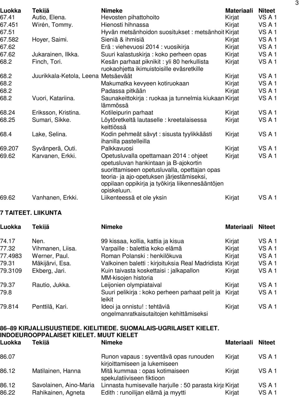 Kesän parhaat piknikit : yli 80 herkullista Kirjat VS A 1 ruokaohjetta ikimuistoisille eväsretkille 68.2 Juurikkala-Ketola, Leena Metsäeväät Kirjat VS A 1 68.