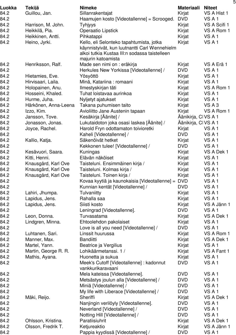 Kello, eli Selonteko tapahtumista, jotka Kirjat VS A 1 käynnistyivät, kun luutnantti Carl Wennehielm alkoi tutkia Kustaa III:n sodassa taistelleen majurin katoamista 84.2 Henriksson, Ralf.