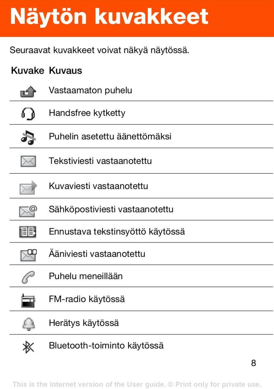 Tekstiviesti vastaanotettu Kuvaviesti vastaanotettu Sähköpostiviesti vastaanotettu