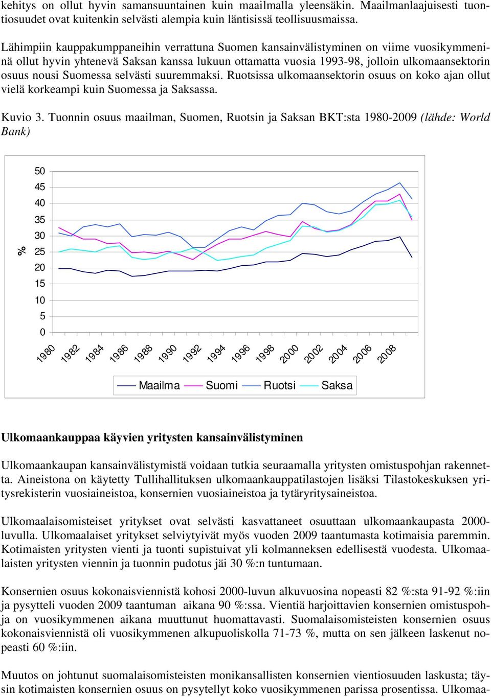 Suomessa selvästi suuremmaksi. Ruotsissa ulkomaansektorin osuus on koko ajan ollut vielä korkeampi kuin Suomessa ja Saksassa. Kuvio 3.