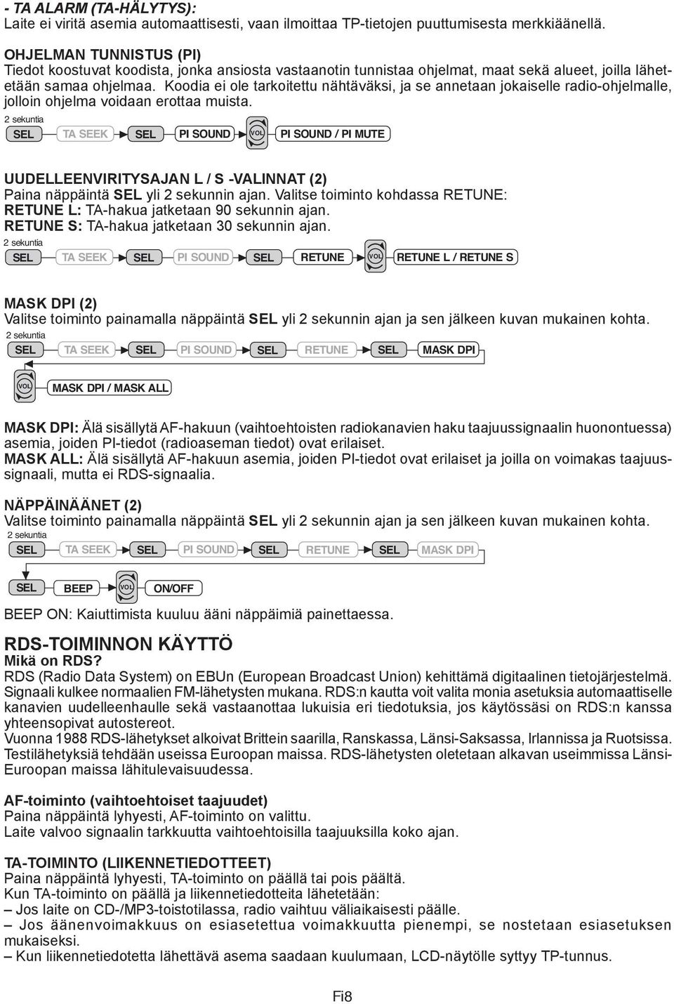 TA Koodia SEEK / ei TA ole ALARM tarkoitettu nähtäväksi, ja se annetaan jokaiselle radio-ohjelmalle, TA SEEK jolloin ohjelma voidaan erottaa muista.