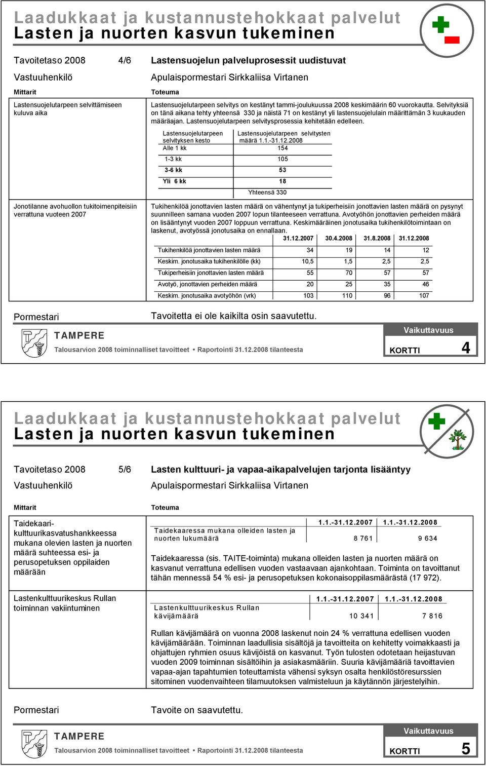 Selvityksiä on tänä aikana tehty yhteensä 330 ja näistä 71 on kestänyt yli lastensuojelulain määrittämän 3 kuukauden määräajan. Lastensuojelutarpeen selvitysprosessia kehitetään edelleen.