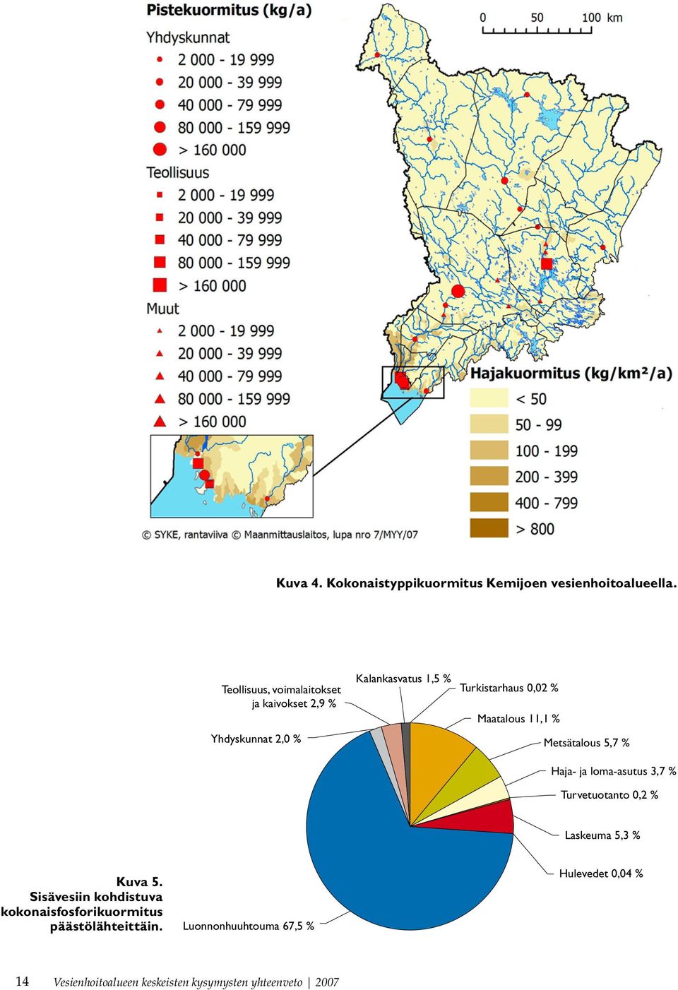 Maatalous 11,1 % Metsätalous 5,7 % Haja- ja loma-asutus 3,7 % Turvetuotanto 0,2 % Laskeuma 5,3 % Kuva 5.