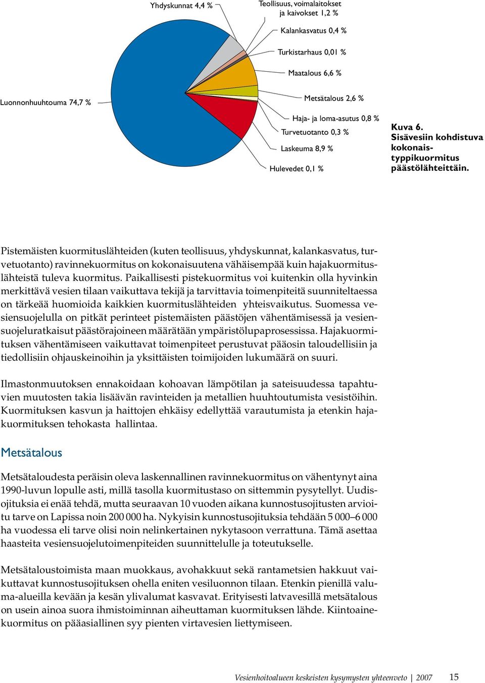 Pistemäisten kuormituslähteiden (kuten teollisuus, yhdyskunnat, kalankasvatus, turvetuotanto) ravinnekuormitus on kokonaisuutena vähäisempää kuin hajakuormituslähteistä tuleva kuormitus.