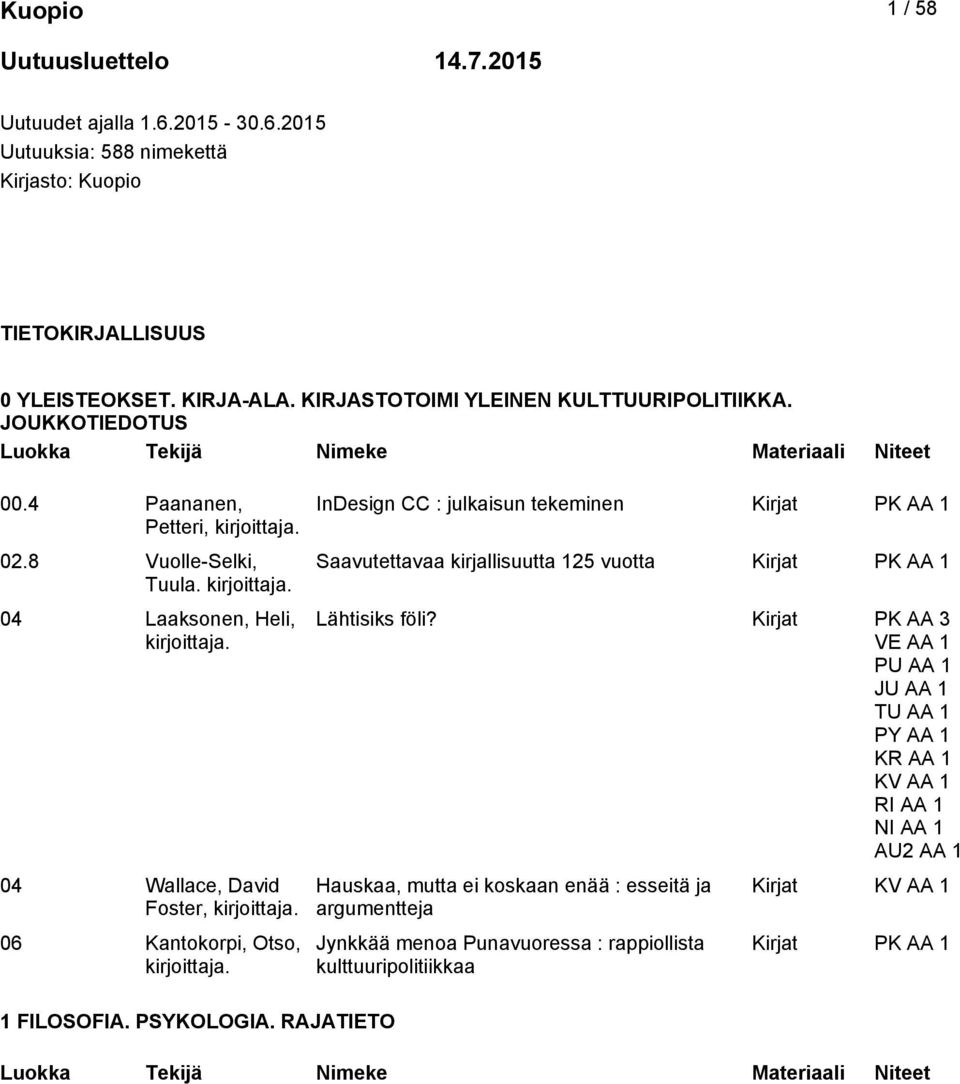 04 Laaksonen, Heli, 04 Wallace, David Foster, 06 Kantokorpi, Otso, InDesign CC : julkaisun tekeminen Kirjat PK AA 1 Saavutettavaa kirjallisuutta 125 vuotta Kirjat PK AA 1