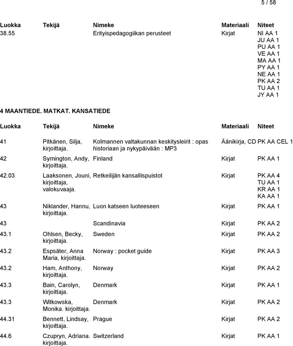 43 Niklander, Hannu, Kolmannen valtakunnan keskitysleirit : opas historiaan ja nykypäivään : MP3 Äänikirja, CD PK AA CEL 1 Finland Kirjat PK AA 1 Retkeilijän kansallispuistot Kirjat PK AA 4 TU AA 1