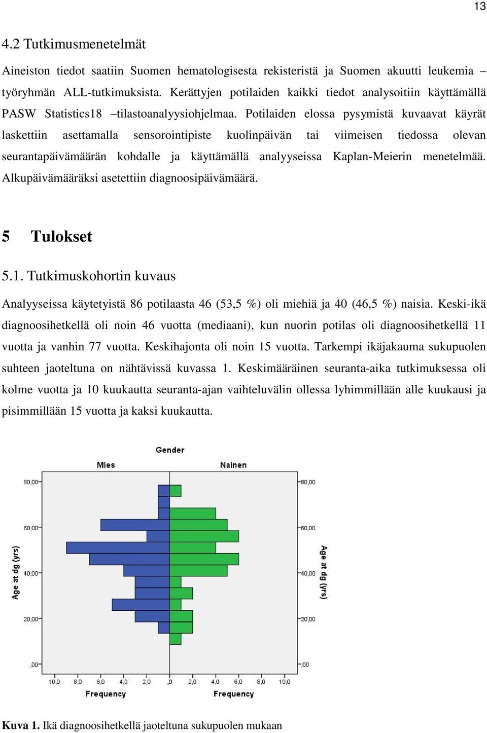Potilaiden elossa pysymistä kuvaavat käyrät laskettiin asettamalla sensorointipiste kuolinpäivän tai viimeisen tiedossa olevan seurantapäivämäärän kohdalle ja käyttämällä analyyseissa Kaplan-Meierin
