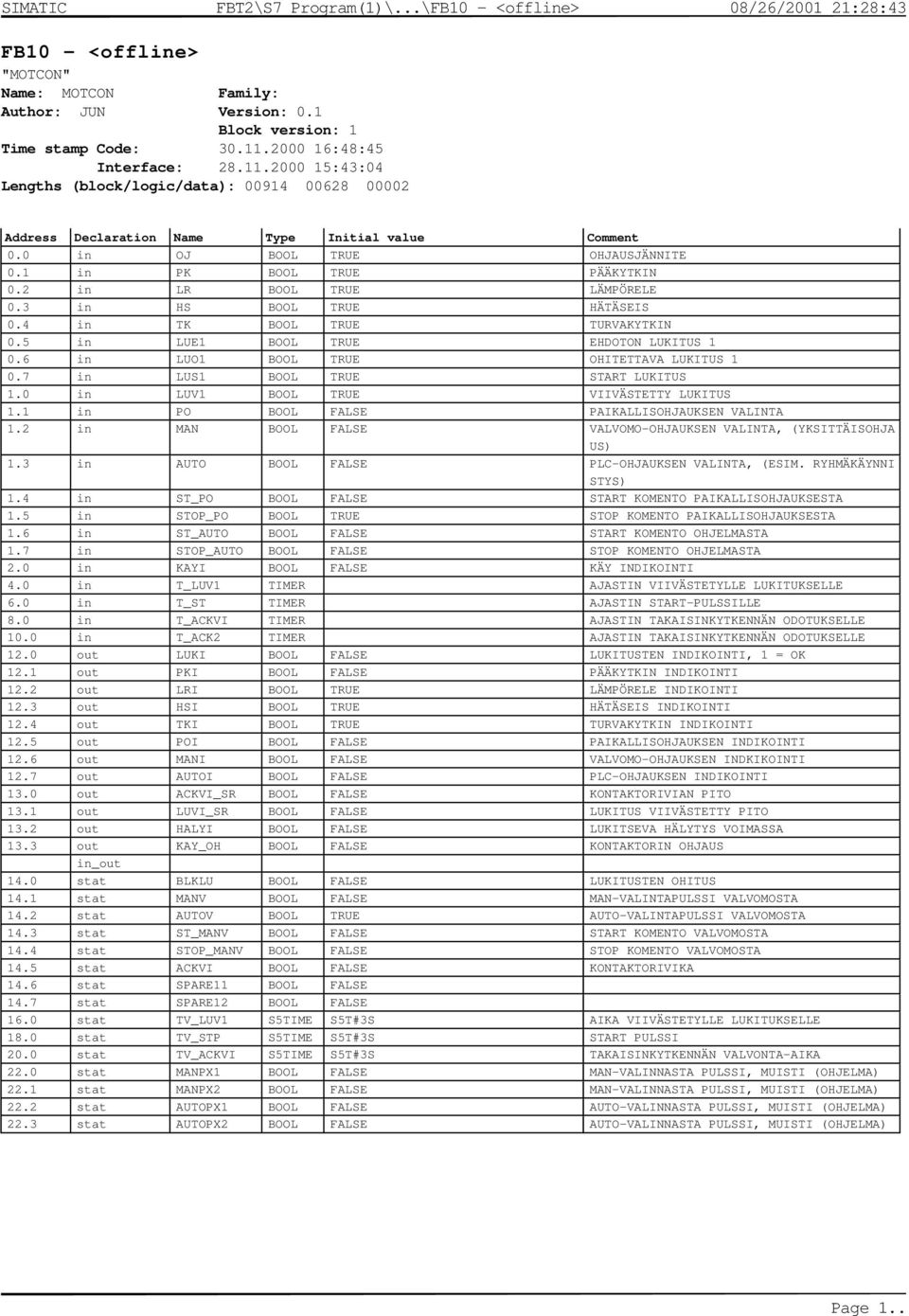 1 in K BOOL TRUE ÄÄKYTKIN 0.2 in LR BOOL TRUE LÄMÖRELE 0.3 in HS BOOL TRUE HÄTÄSEIS 0.4 in TK BOOL TRUE TURVAKYTKIN 0.5 in LUE1 BOOL TRUE EHDOTON LUKITUS 1 0.