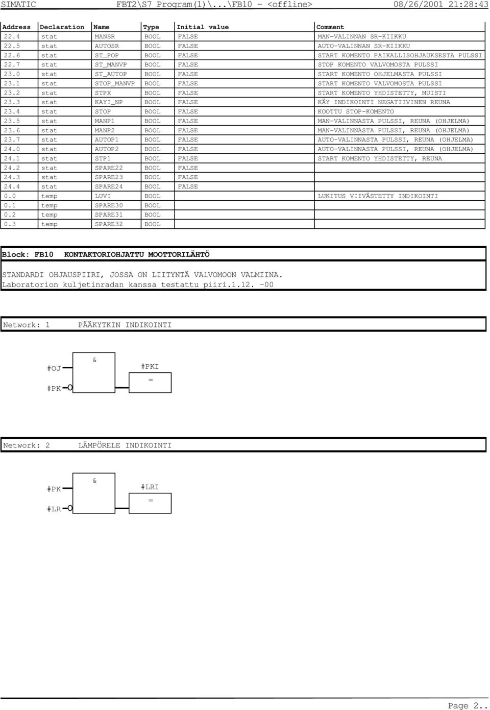 0 stat ST_AUTO BOOL FALSE START KOMENTO OHJELMASTA ULSSI 23.1 stat STO_MANV BOOL FALSE START KOMENTO VALVOMOSTA ULSSI 23.2 stat STX BOOL FALSE START KOMENTO YHDISTETTY, MUISTI 23.