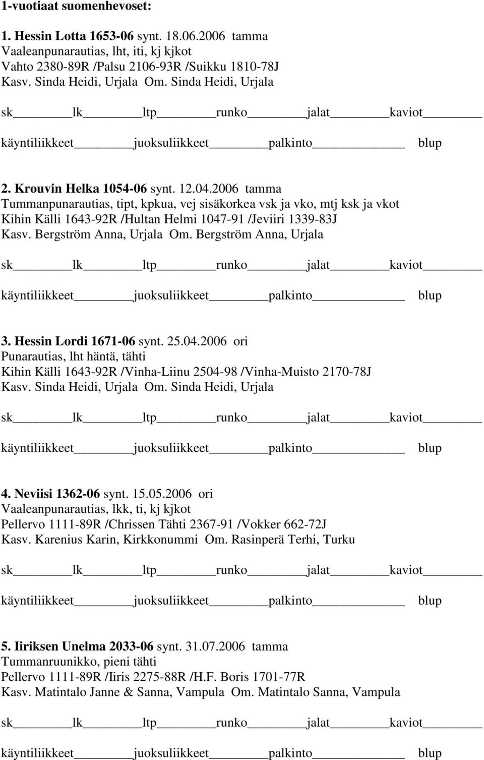 2006 tamma Tummanpunarautias, tipt, kpkua, vej sisäkorkea vsk ja vko, mtj ksk ja vkot Kihin Källi 1643-92R /Hultan Helmi 1047-91 /Jeviiri 1339-83J Kasv. Bergström Anna, Urjala Om.