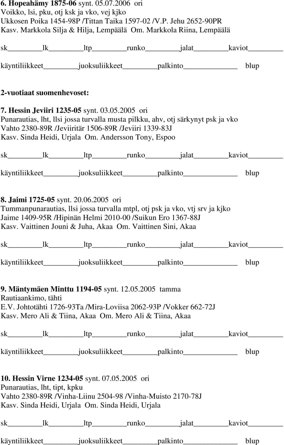 synt. 03.05.2005 ori Punarautias, lht, llsi jossa turvalla musta pilkku, ahv, otj särkynyt psk ja vko Vahto 2380-89R /Jeviiritär 1506-89R /Jeviiri 1339-83J Kasv. Sinda Heidi, Urjala Om.