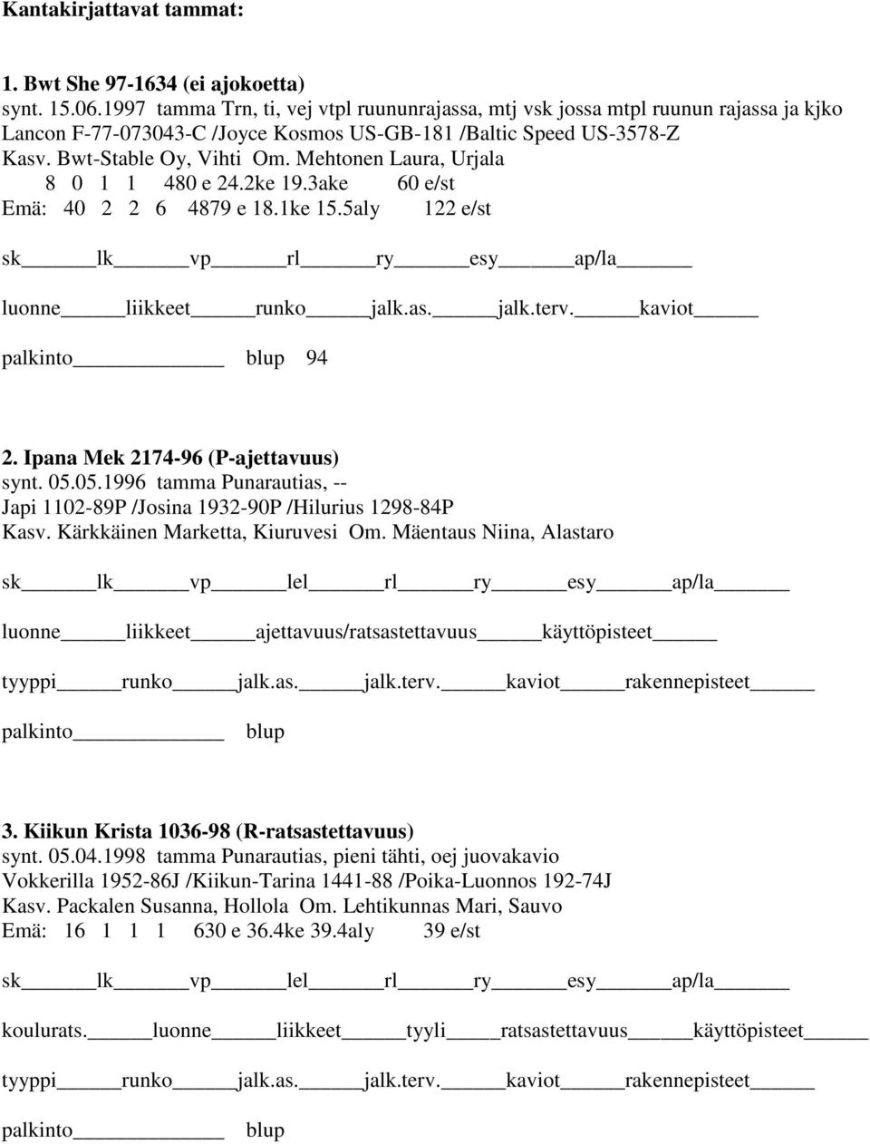 Mehtonen Laura, Urjala 8 0 1 1 480 e 24.2ke 19.3ake 60 e/st Emä: 40 2 2 6 4879 e 18.1ke 15.5aly 122 e/st sk lk vp rl ry esy ap/la luonne liikkeet runko jalk.as. jalk.terv. kaviot 94 2.