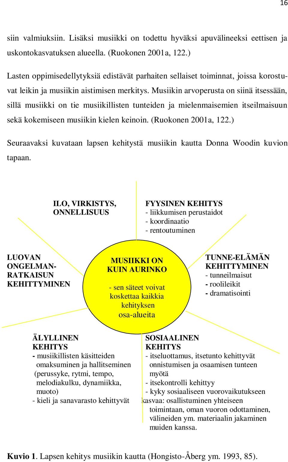 Musiikin arvoperusta on siinä itsessään, sillä musiikki on tie musiikillisten tunteiden ja mielenmaisemien itseilmaisuun sekä kokemiseen musiikin kielen keinoin. (Ruokonen 2001a, 122.