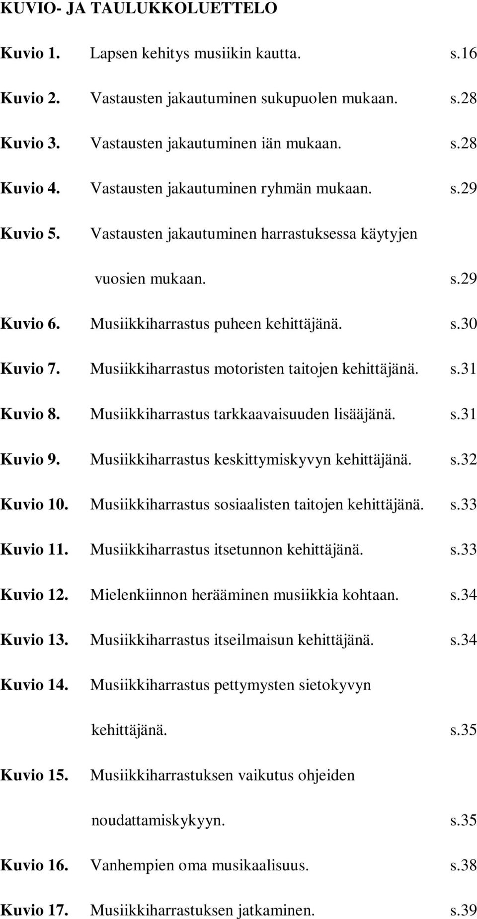 Musiikkiharrastus motoristen taitojen kehittäjänä. s.31 Kuvio 8. Musiikkiharrastus tarkkaavaisuuden lisääjänä. s.31 Kuvio 9. Musiikkiharrastus keskittymiskyvyn kehittäjänä. s.32 Kuvio 10.