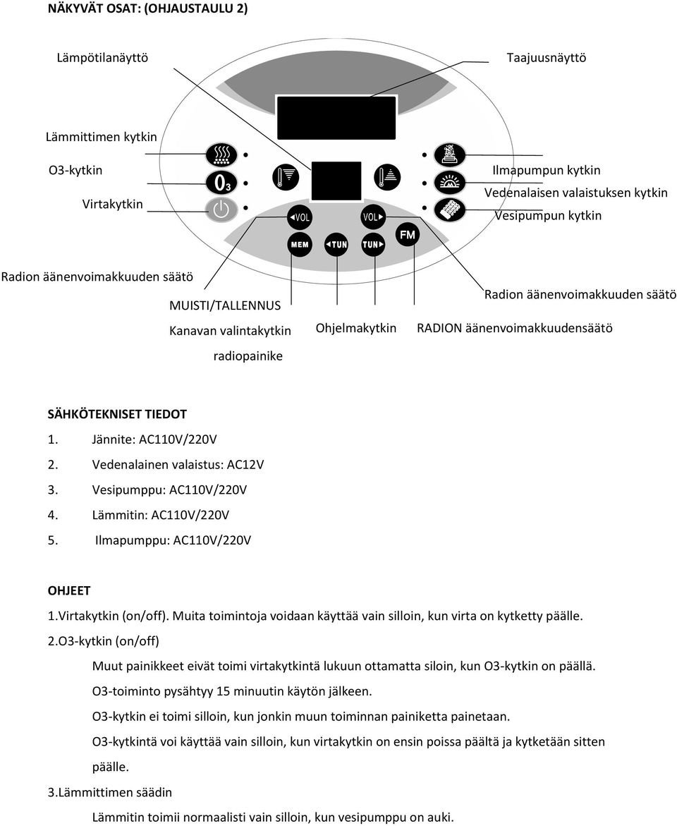 Vedenalainen valaistus: AC12V 3. Vesipumppu: AC110V/220V 4. Lämmitin: AC110V/220V 5. Ilmapumppu: AC110V/220V OHJEET 1.Virtakytkin (on/off).