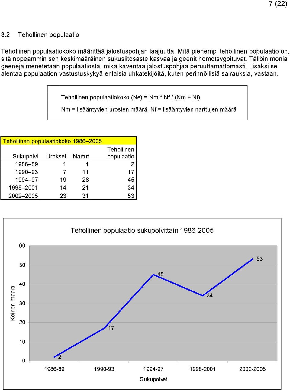 Tällöin monia geenejä menetetään populaatiosta, mikä kaventaa jalostuspohjaa peruuttamattomasti.