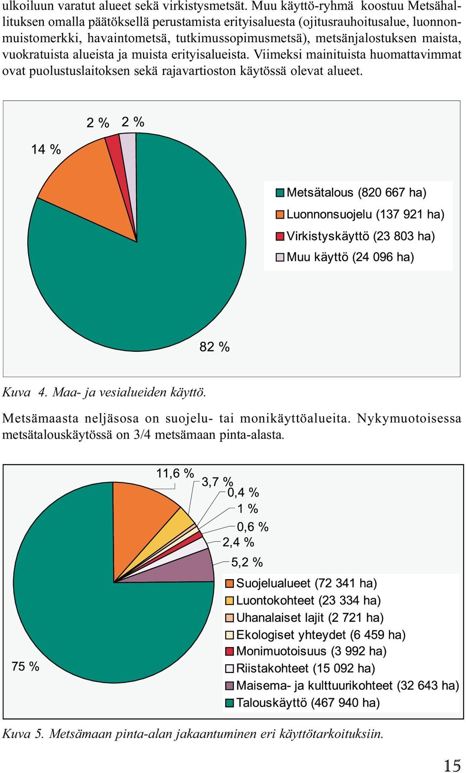 tutkimussopimusmetsä), metsänjalostuksen maista, vuokratuista alueista ja muista erityisalueista.