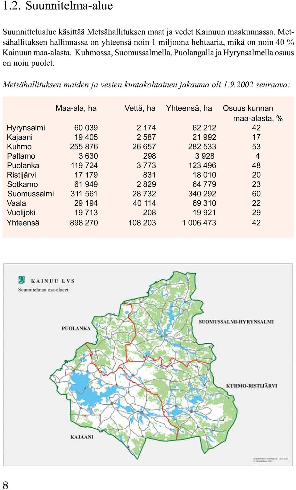 Metsähallituksen maiden ja vesien kuntakohtainen jakauma oli 1.9.