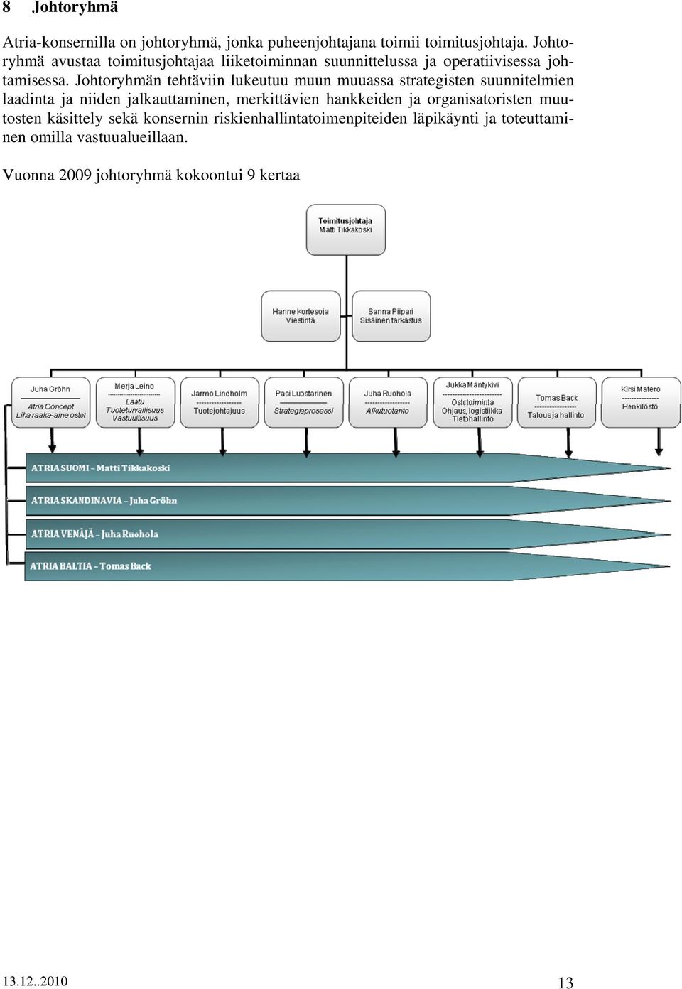 Johtoryhmän tehtäviin lukeutuu muun muuassa strategisten suunnitelmien laadinta ja niiden jalkauttaminen, merkittävien