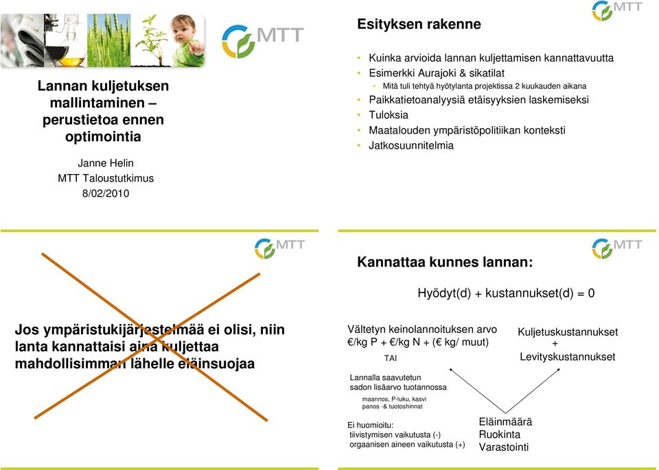 kunnes lannan: Hyödyt(d) + kustannukset(d) = Jos ympäristukijärjestelmää ei olisi, niin lanta kannattaisi aina kuljettaa mahdollisimman lähelle eläinsuojaa Vältetyn keinolannoituksen arvo /kg P + /kg