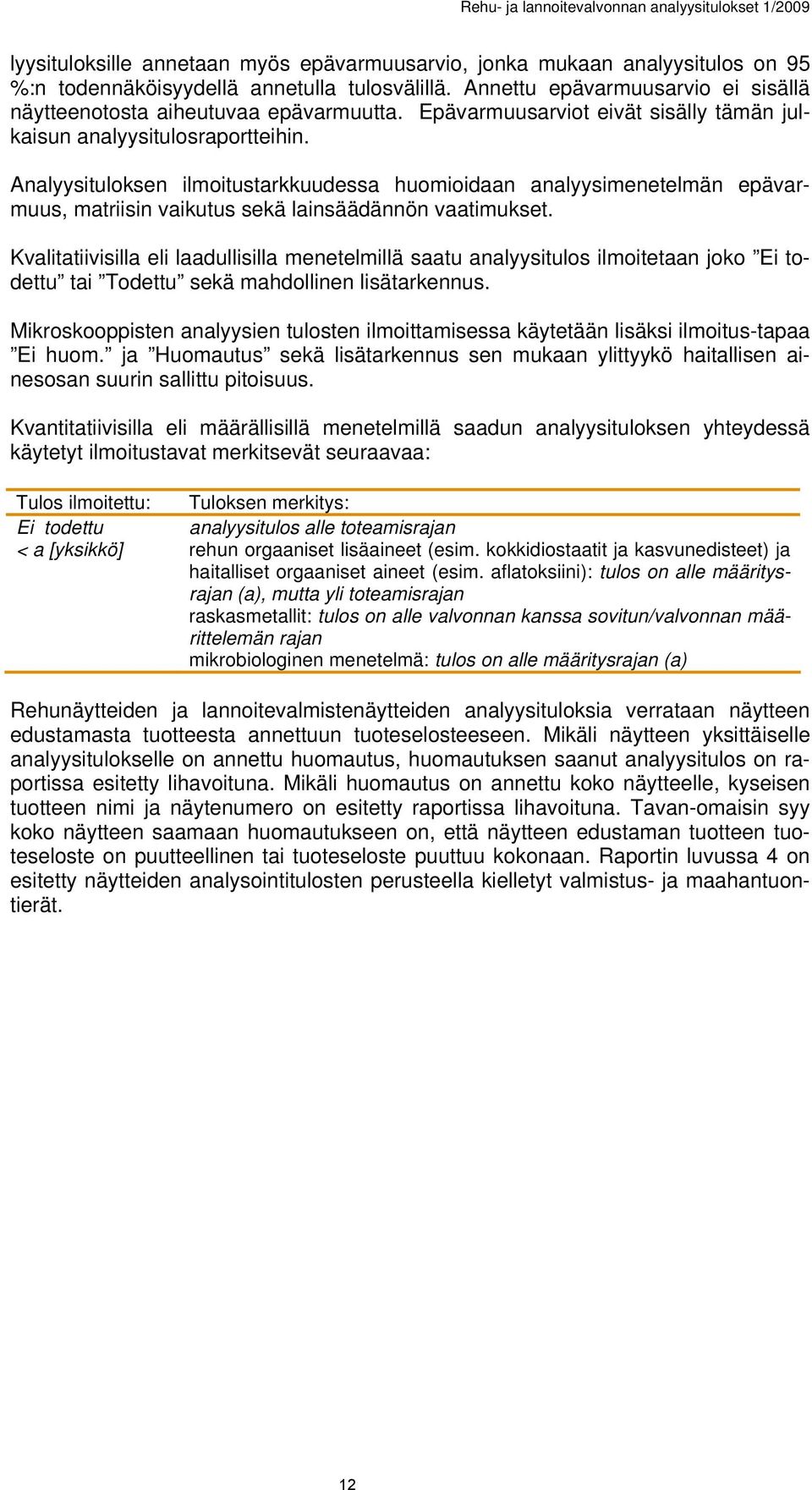 Analyysituloksen ilmoitustarkkuudessa huomioidaan analyysimenetelmän epävarmuus, matriisin vaikutus sekä lainsäädännön vaatimukset.