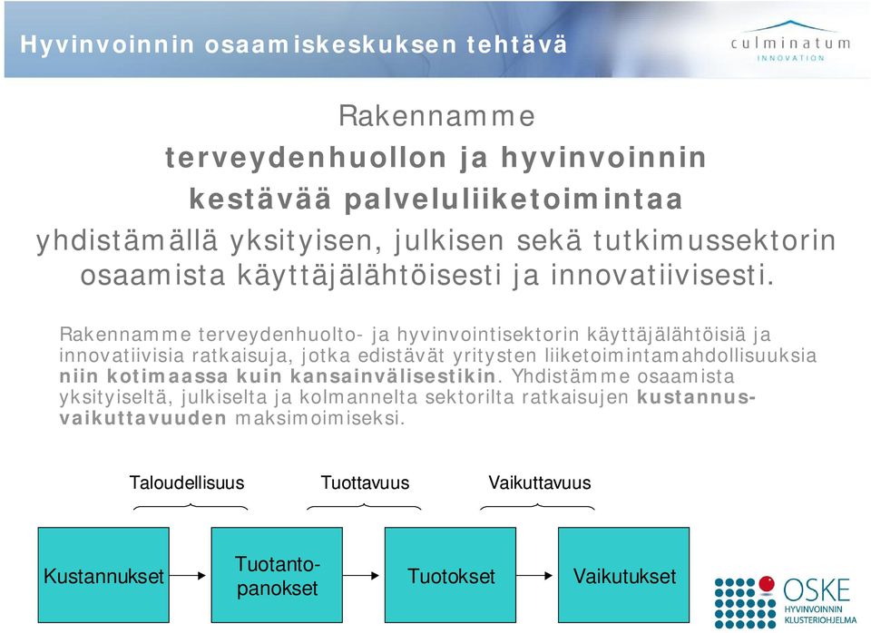 Rakennamme terveydenhuolto- ja hyvinvointisektorin käyttäjälähtöisiä ja innovatiivisia ratkaisuja, jotka edistävät yritysten liiketoimintamahdollisuuksia