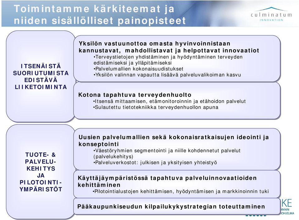 Kotona tapahtuva terveydenhuolto Itsensä mittaamisen, etämonitoroinnin ja etähoidon palvelut Sulautettu tietotekniikka terveydenhuollon apuna TUOTE- & PALVELU- KEHITYS JA PILOTOINTI- YMPÄRISTÖT