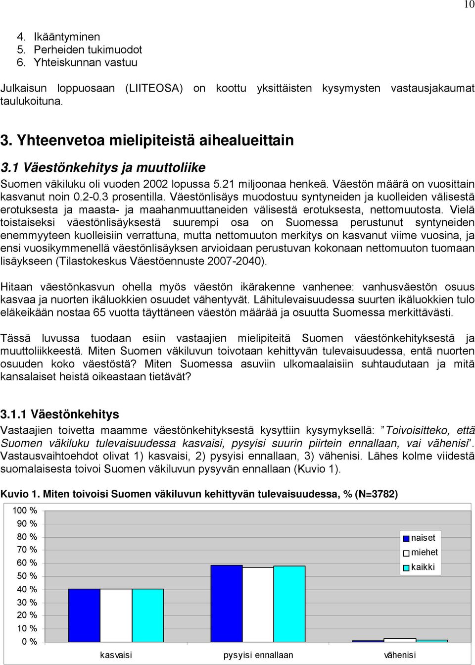 Väestönlisäys muodostuu syntyneiden ja kuolleiden välisestä erotuksesta ja maasta- ja maahanmuuttaneiden välisestä erotuksesta, nettomuutosta.