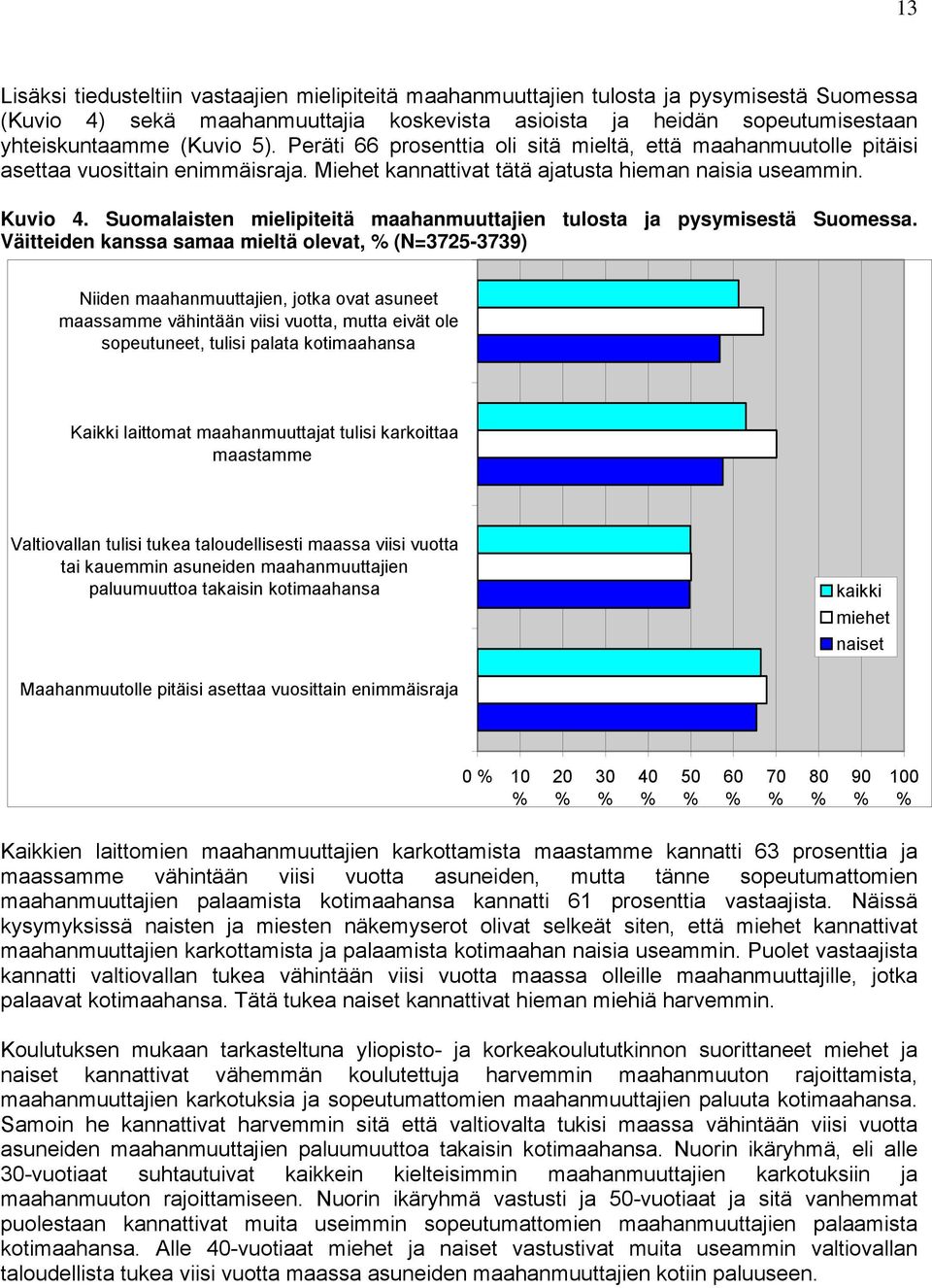 Suomalaisten mielipiteitä maahanmuuttajien tulosta ja pysymisestä Suomessa.