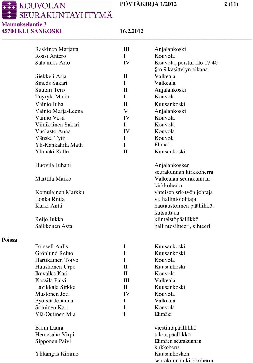 Vesa IV Kouvola Viinikainen Sakari I Kouvola Vuolasto Anna IV Kouvola Vänskä Tytti I Kouvola Yli-Kankahila Matti I Elimäki Ylimäki Kalle II Kuusankoski Huovila Juhani Marttila Marko Komulainen Markku