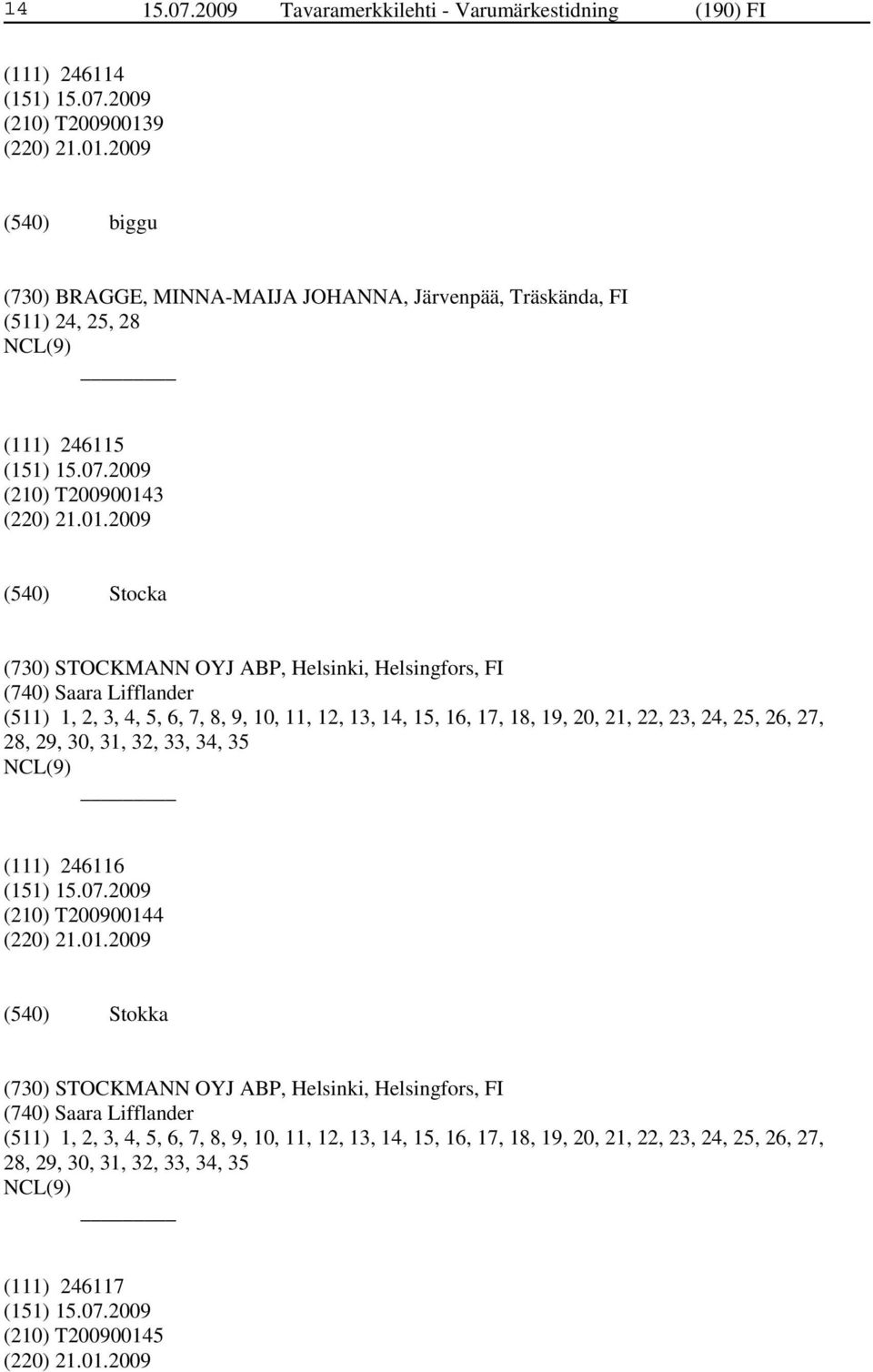 2009 biggu (730) BRAGGE, MINNA-MAIJA JOHANNA, Järvenpää, Träskända, FI (511) 24, 25, 28 (111) 246115 (210) T20090014