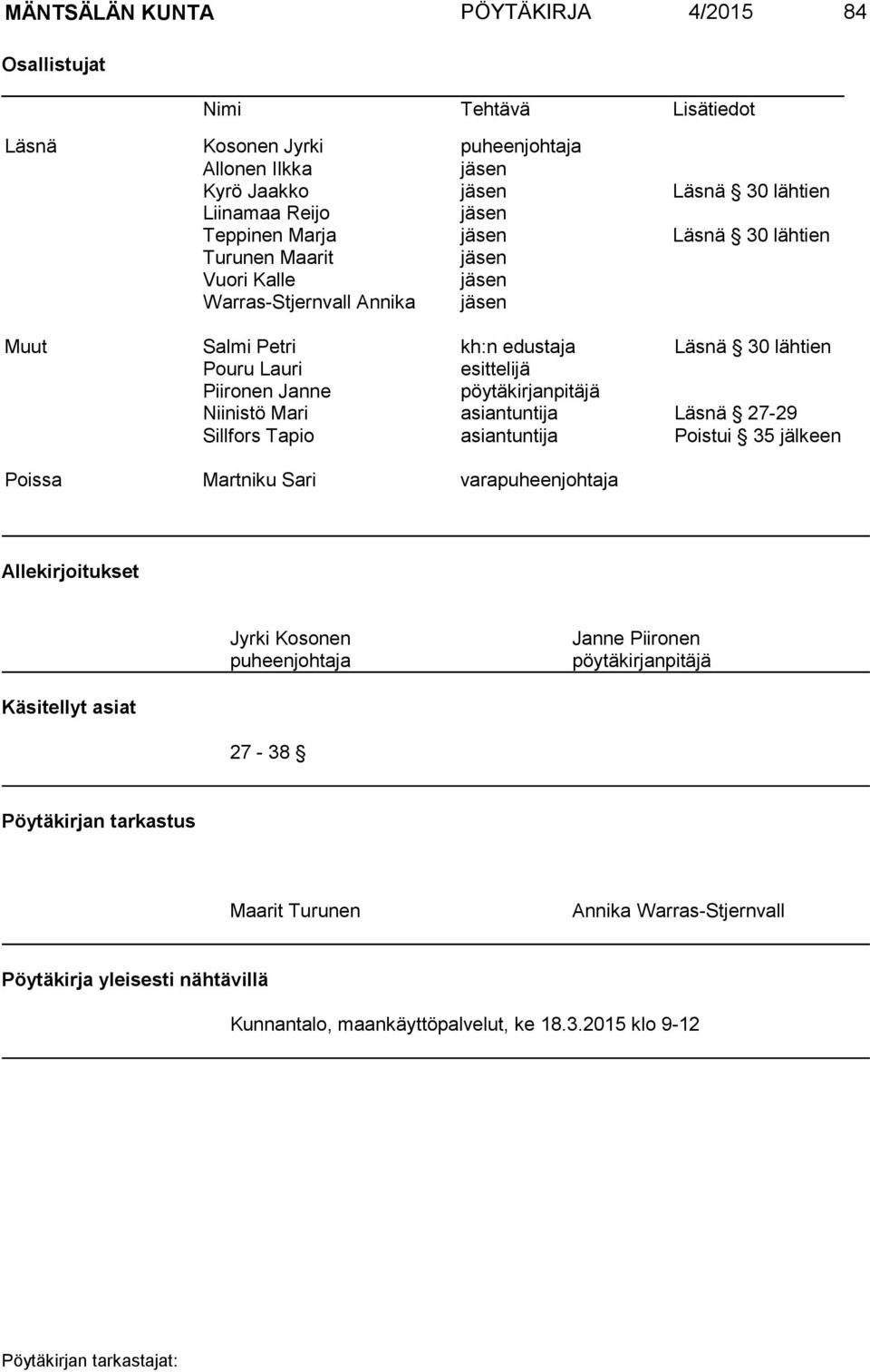 pöytäkirjanpitäjä Niinistö Mari asiantuntija Läsnä 27-29 Sillfors Tapio asiantuntija Poistui 35 jälkeen Poissa Martniku Sari varapuheenjohtaja Allekirjoitukset Jyrki Kosonen puheenjohtaja