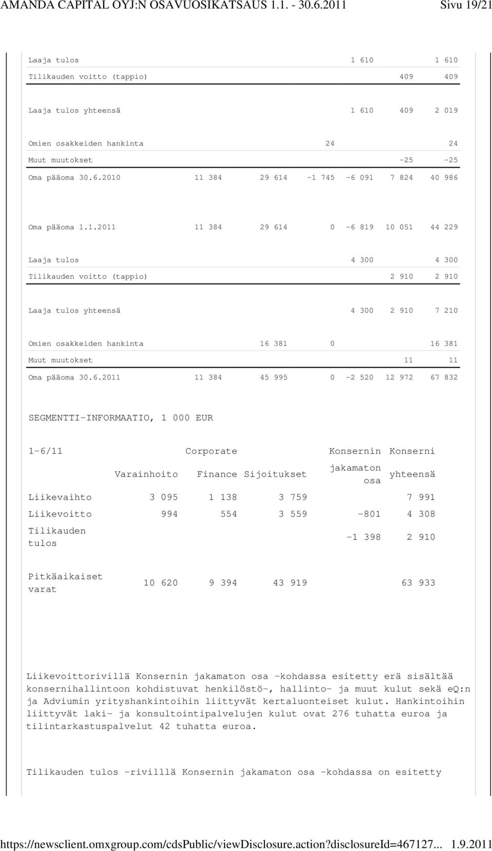 muutokset 11 11 Oma pääoma 30.6.