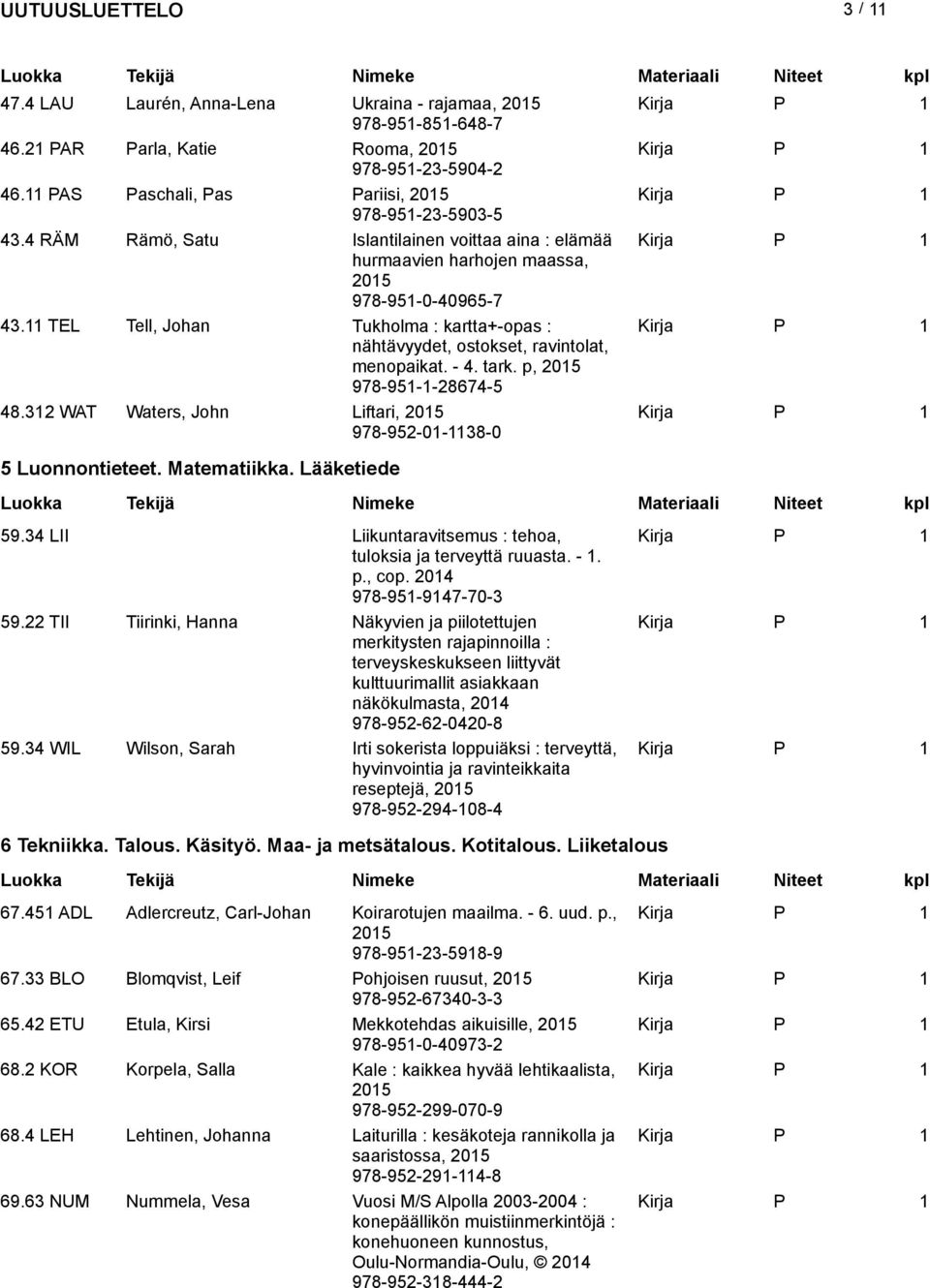 tark. p, 978-95--28674-5 48.32 WAT Waters, John Liftari, 978-952-0-38-0 5 Luonnontieteet. Matematiikka. Lääketiede 59.34 LII Liikuntaravitsemus : tehoa, tuloksia ja terveyttä ruuasta. -. p., cop.