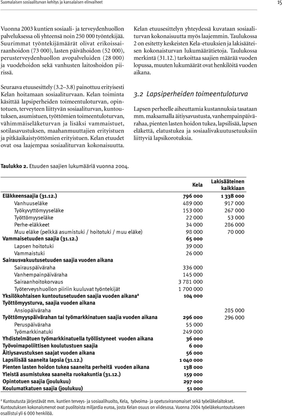 Seuraava etuusesittely (3.2 3.8) painottuu erityisesti Kelan hoitamaan sosiaaliturvaan.