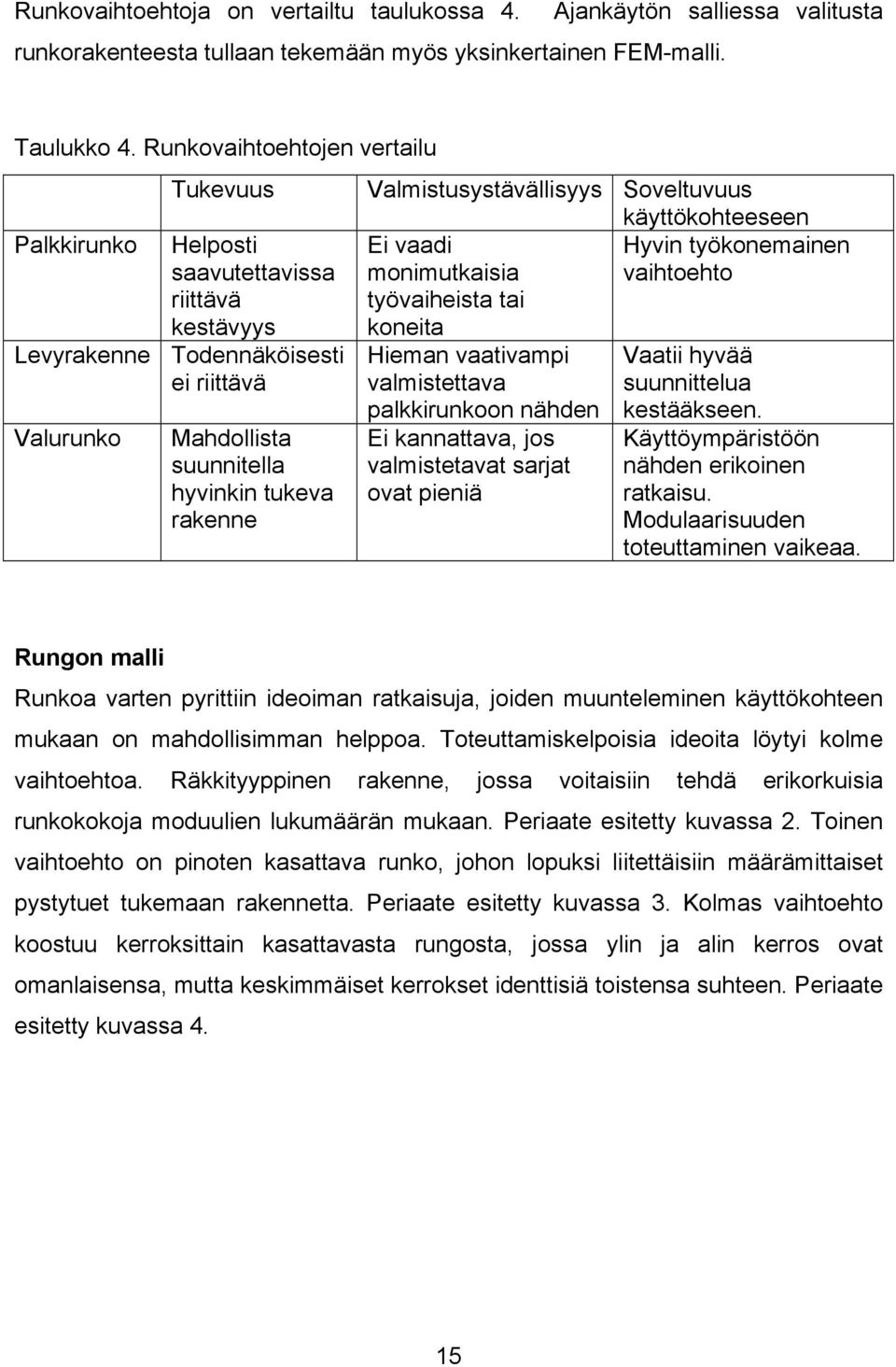 Valmistusystävällisyys Soveltuvuus käyttökohteeseen Ei vaadi Hyvin työkonemainen monimutkaisia vaihtoehto työvaiheista tai koneita Hieman vaativampi valmistettava palkkirunkoon nähden Ei kannattava,