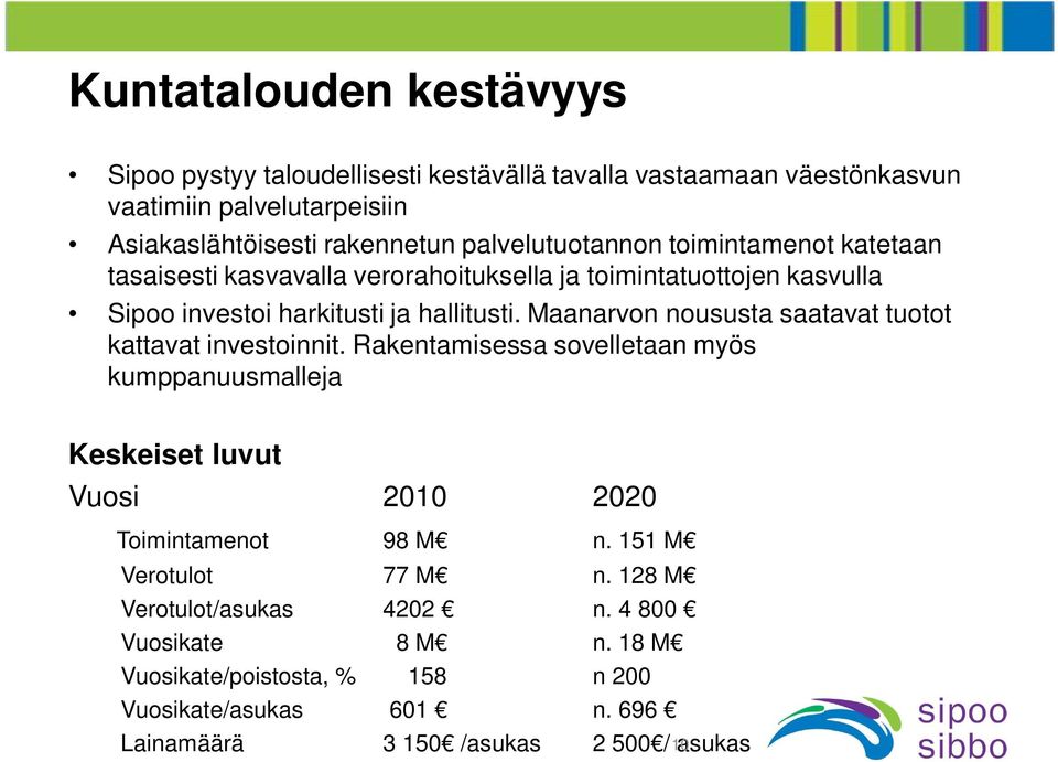 Maanarvon noususta saatavat tuotot kattavat investoinnit. Rakentamisessa sovelletaan myös kumppanuusmalleja Keskeiset luvut Vuosi 2010 2020 Toimintamenot 98 M n.