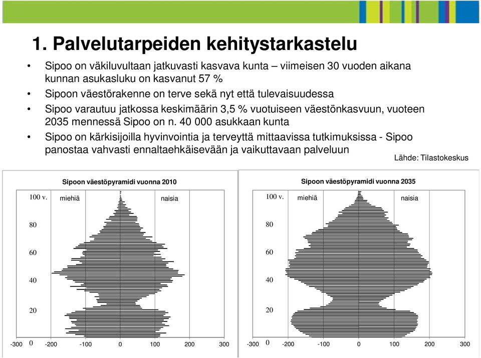 40 000 asukkaan kunta Sipoo on kärkisijoilla hyvinvointia ja terveyttä mittaavissa tutkimuksissa - Sipoo panostaa vahvasti ennaltaehkäisevään ja vaikuttavaan palveluun