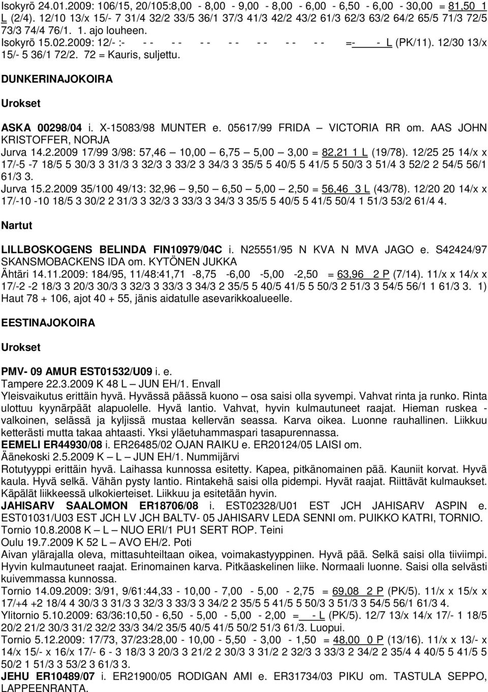 12/30 13/x 15/- 5 36/1 72/2. 72 = Kauris, suljettu. DUNKERINAJOKOIRA Urokset ASKA 00298/04 i. X-15083/98 MUNTER e. 05617/99 FRIDA VICTORIA RR om. AAS JOHN KRISTOFFER, NORJA Jurva 14.2.2009 17/99 3/98: 57,46 10,00 6,75 5,00 3,00 = 82,21 1 L (19/78).