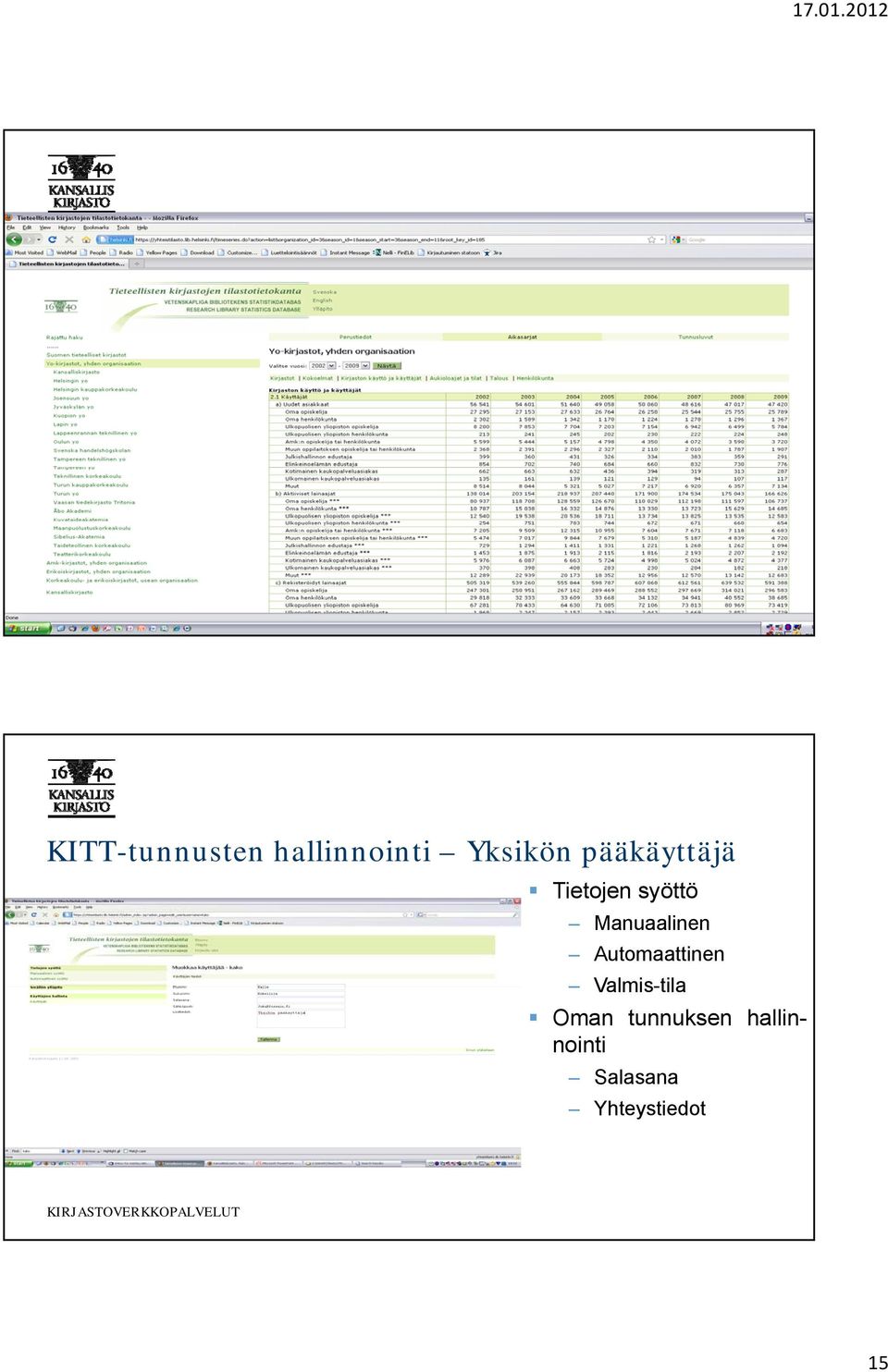 syöttö Manuaalinen Automaattinen Valmis-tila