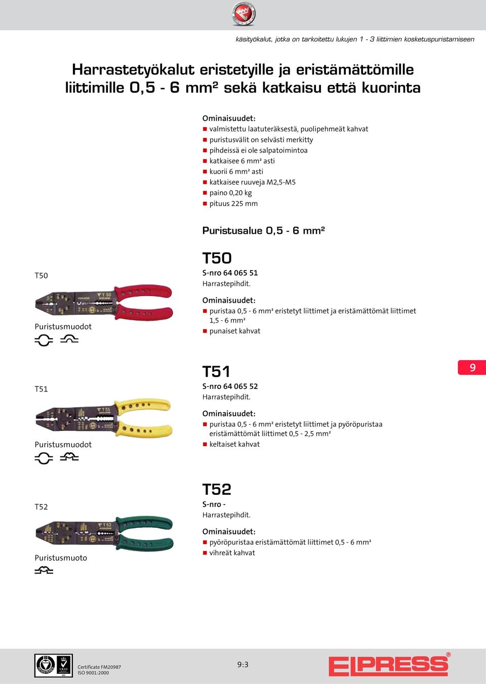 Harrastepihdit. puristaa 0,5-6 mm² eristetyt liittimet ja eristämättömät liittimet 1,5-6 mm² punaiset kahvat T51 Puristusmuodot T51 S-nro 64 065 52 Harrastepihdit.