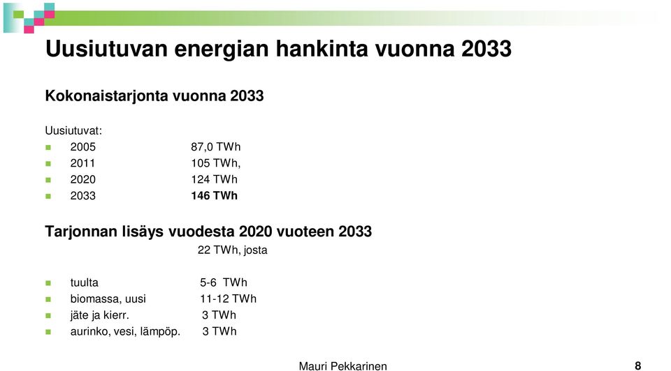 lisäys vuodesta 2020 vuoteen 2033 22 TWh, josta tuulta 5-6 TWh biomassa,