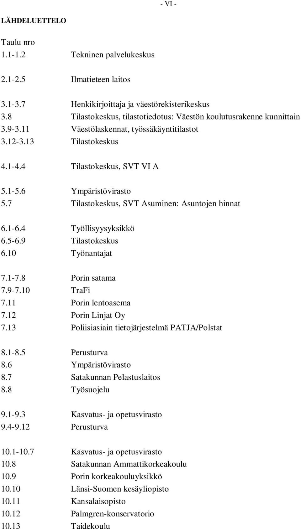 7 Tilastokeskus, SVT Asuminen: Asuntojen hinnat 6.1-6.4 Työllisyysyksikkö 6.5-6.9 Tilastokeskus 6.10 Työnantajat 7.1-7.8 Porin satama 7.9-7.10 TraFi 7.11 Porin lentoasema 7.12 Porin Linjat Oy 7.
